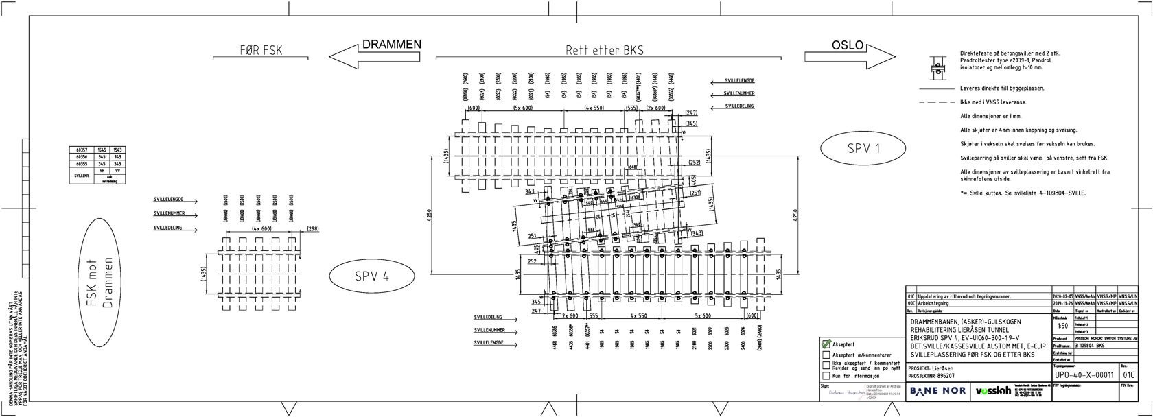 Eksempel på X-teikning for detaljplan