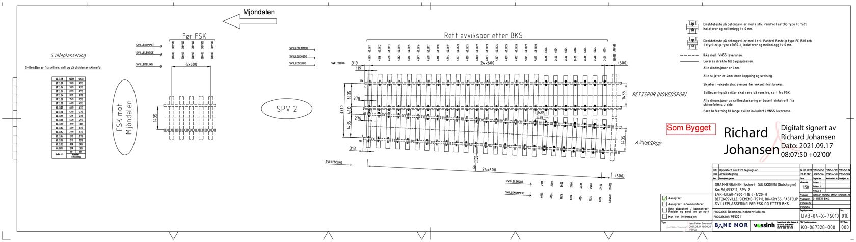 Eksempel på X-teikning for detaljplan