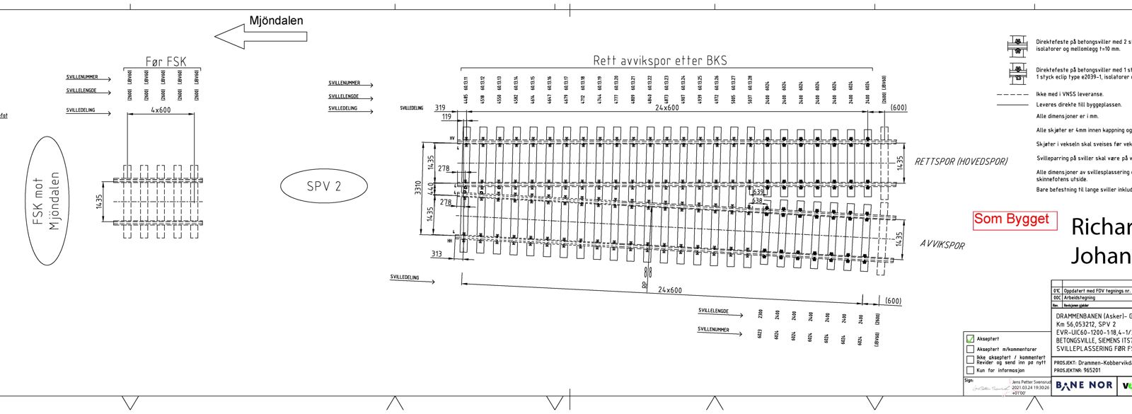 Eksempel på X-teikning for detaljplan